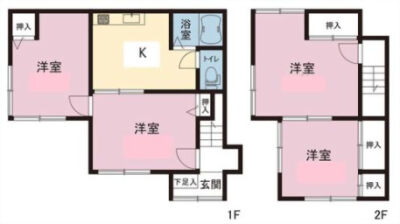 深谷町　中古一戸建て