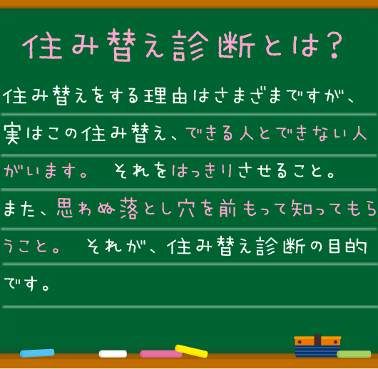 ・売ると決まっていないけど、どうすればいいか相談にのってほしい・売却はまだ先の話だけど、早めに準備しておきたい・査定や売却の相談をしたいけど、まだちょっと荷が重い・わからないことがありすぎて、何を聞けばいいのかもわからない