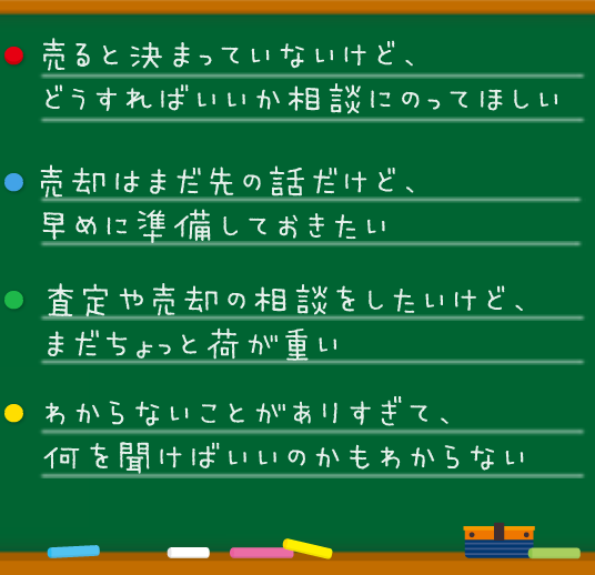 ・売ると決まっていないけど、どうすればいいか相談にのってほしい・売却はまだ先の話だけど、早めに準備しておきたい・査定や売却の相談をしたいけど、まだちょっと荷が重い・わからないことがありすぎて、何を聞けばいいのかもわからない